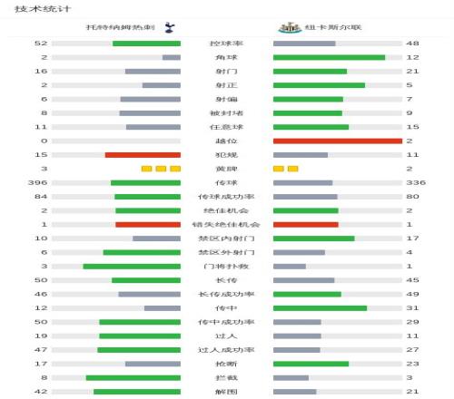 霍伊伦高度,评价拉什福,携手合作倍,中国大发彩票网,中国大发彩票网首页,中国大发彩票网首页官方