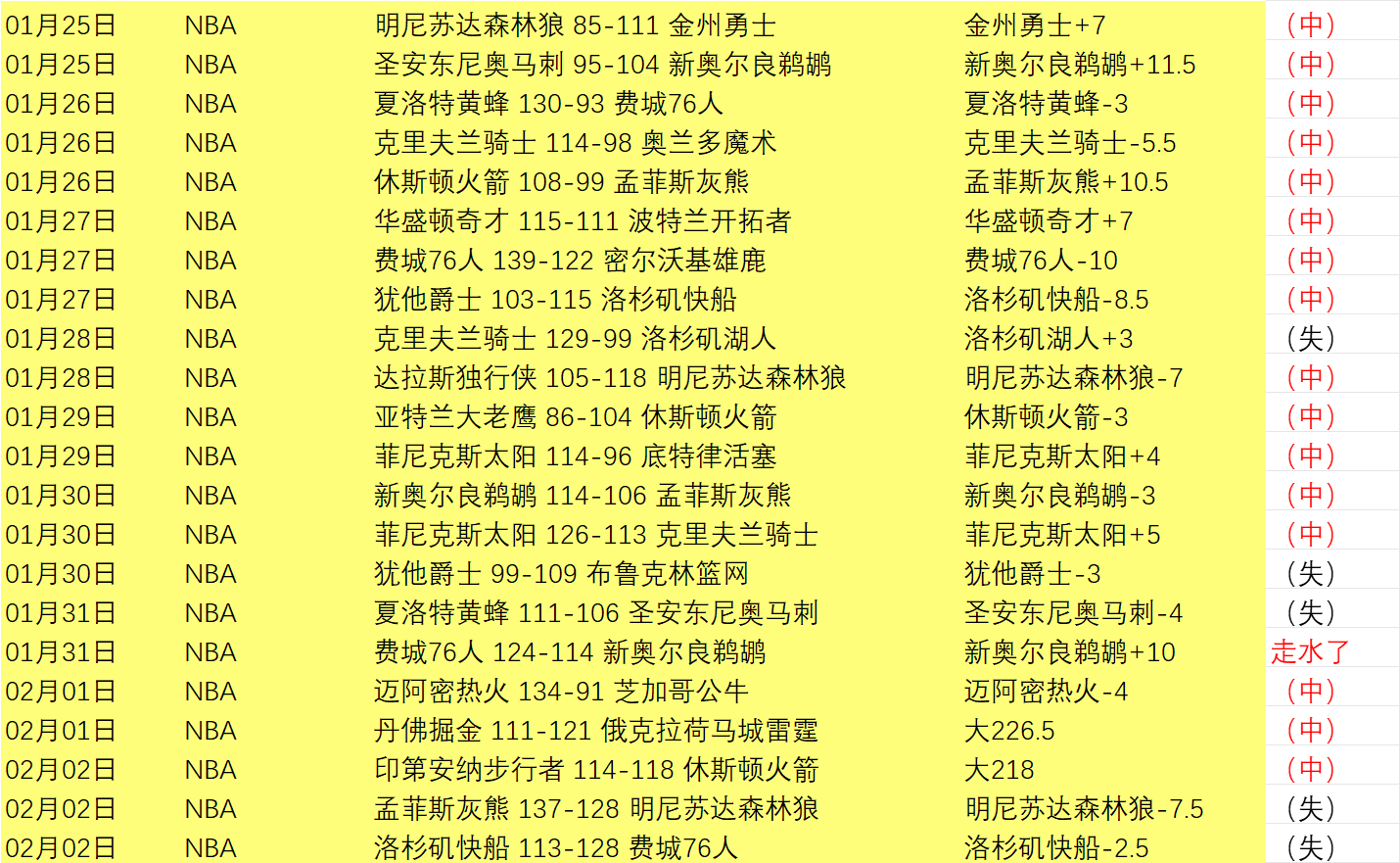 国际赛程焦,点战,国足客场对,中国大发彩票网,中国大发彩票网首页,中国大发彩票网首页官方