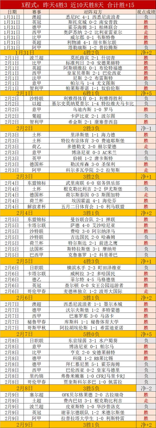 瓜迪奥拉再,谈英超赛程,问题,中国大发彩票网,中国大发彩票网首页,中国大发彩票网首页官方