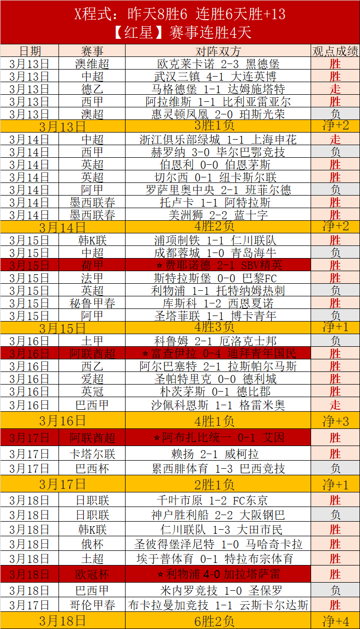 阿诺德加盟,引期待,利物浦球迷,中国大发彩票网,中国大发彩票网首页,中国大发彩票网首页官方