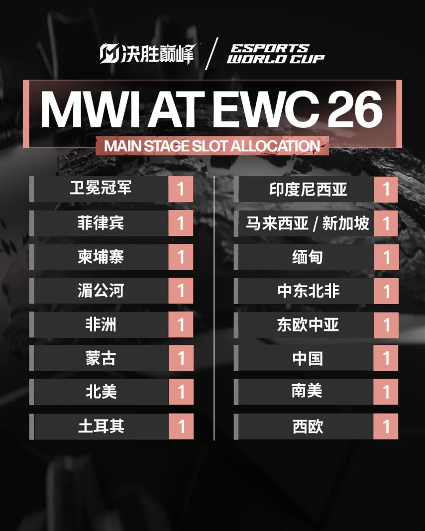 哈兰德轻松,进球,多库精准助,中国大发彩票网,中国大发彩票网首页,中国大发彩票网首页官方