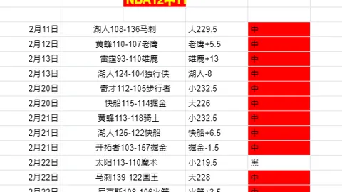 汪小菲晒女儿萌照，抚养权争夺加剧，小玥儿眼神流露情感