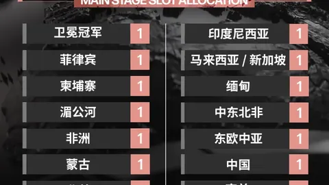 哈兰德轻松进球，多库精准助攻锁定英超精彩瞬间