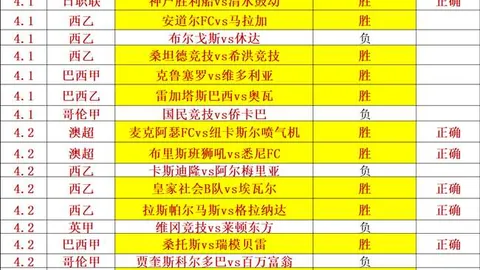 弗里克要求球队保持谦逊，勿过度渲染三冠王目标